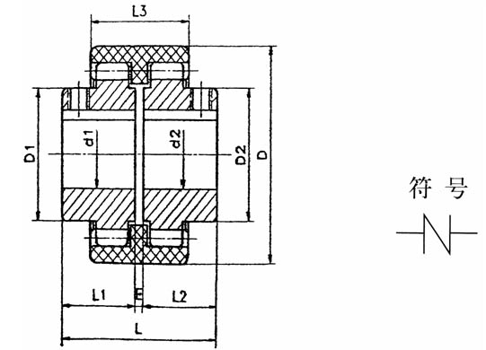 NL型尼龍內齒型聯軸器
